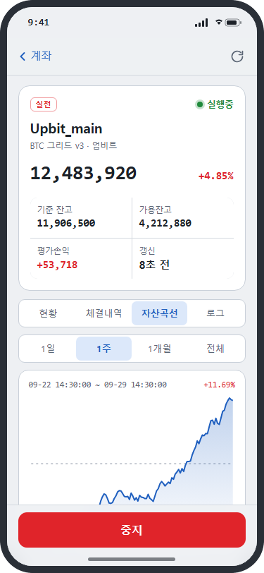 수익 곡선 화면